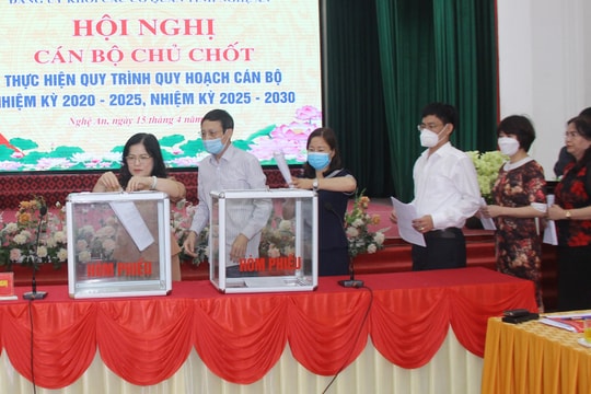 Tiêu chuẩn, điều kiện cán bộ được quy hoạch theo Quy định của Ban Thường vụ Tỉnh ủy Nghệ An