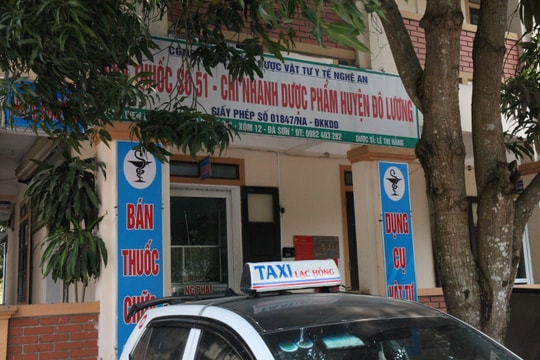 Thanh lý hợp đồng đặt quầy thuốc tại Bệnh viện ĐK Đô Lương là đúng quy định pháp luật