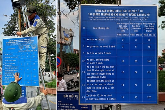 Niêm yết công khai giá giữ xe tại Quảng trường Hồ Chí Minh, TP Vinh