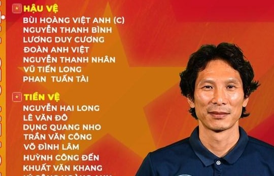 HLV Gong Oh Kyu chính thức chốt danh sách dự VCK U23 châu Á 2022; Messi chói sáng, Argentina đoạt Siêu cúp liên lục địa