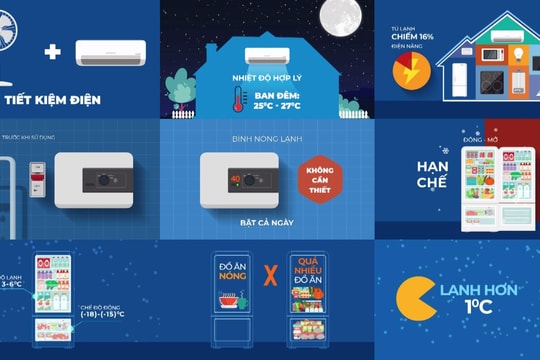 Hãy 'hạ nhiệt' mùa nắng nóng cùng ngành Điện