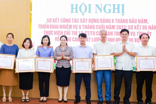 Đảng ủy Khối Các cơ quan tỉnh yêu cầu tăng cường kiểm tra, giám sát thực hiện đạo đức công vụ của cán bộ, công chức, đảng viên 