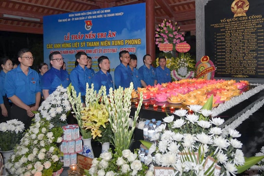 Chuỗi hoạt động tri ân của Tỉnh đoàn, Hội Sinh viên tỉnh hướng về ngày Thương binh - Liệt sĩ