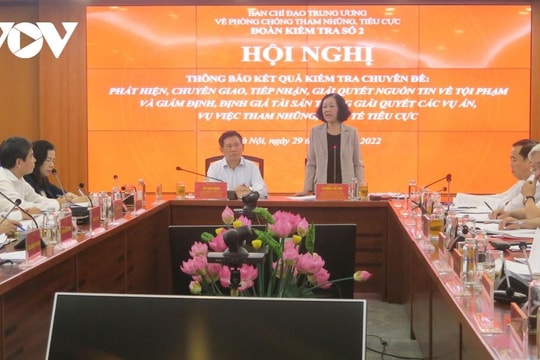 Kết quả kiểm tra công tác phòng, chống tham nhũng tại Bộ Tài chính