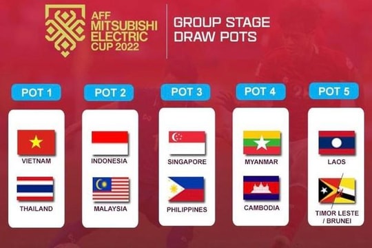 Việt Nam không cùng bảng Thái Lan tại AFF Cup 2022; MU thắng Liverpool