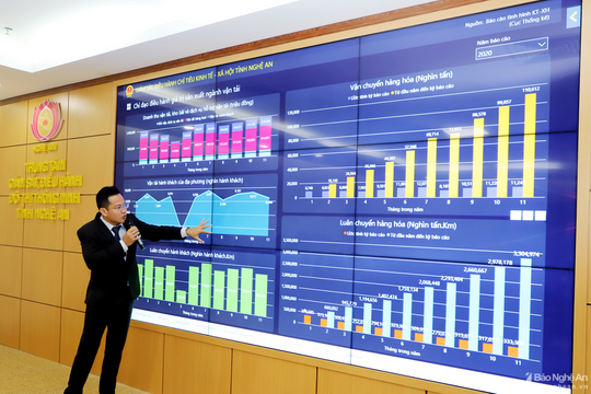 Nghệ An ban hành kế hoạch chuyển đổi số đến năm 2025 
