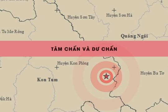 Tâm chấn và dư chấn 