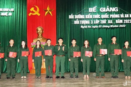 Bế mạc lớp bồi dưỡng kiến thức quốc phòng an ninh đối tượng 3 năm 2022