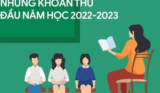 Nghệ An: Các khoản thu tự nguyện phải đảm bảo 3 nguyên tắc: thỏa thuận, công khai và không cào bằng