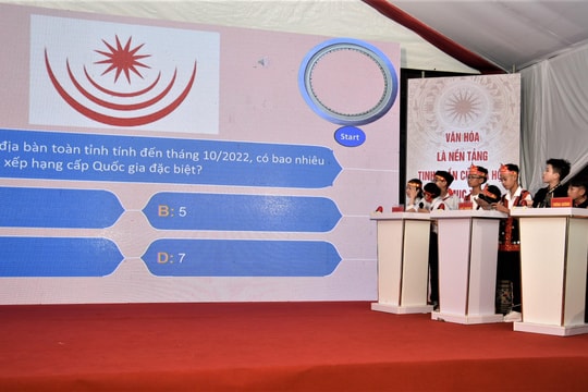 Nghệ An tổ chức cuộc thi tìm hiểu di sản văn hóa cấp tỉnh cho học sinh Trung học cơ sở