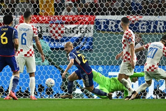 Khác biệt từ các tình huống cố định và bóng bổng