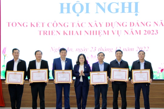 Đảng uỷ Khối Các cơ quan tỉnh tổng kết công tác xây dựng Đảng năm 2022 