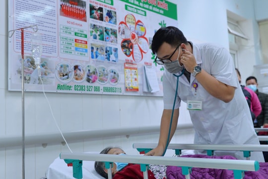 Ngành Y tế Nghệ An lên phương án đảm bảo khám, chữa bệnh dịp tết Nguyên đán 2023