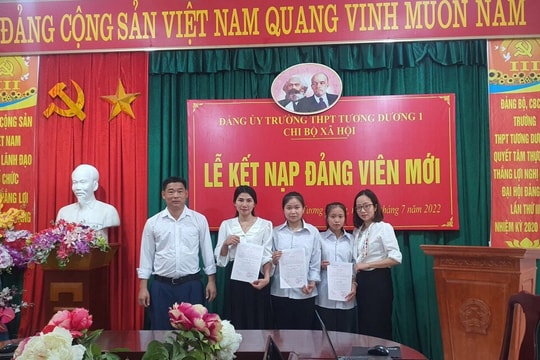 Ban Thường vụ Tỉnh ủy giao chỉ tiêu phát triển đảng viên mới năm 2023 