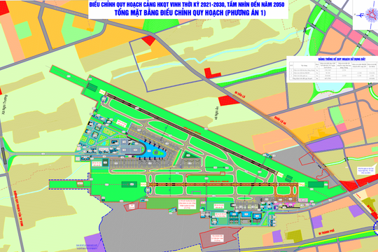 Nghệ An: Thống nhất phương án đầu tư, vị trí xây dựng nhà ga, đường cất, hạ cánh số 2 tại Cảng Hàng không quốc tế Vinh