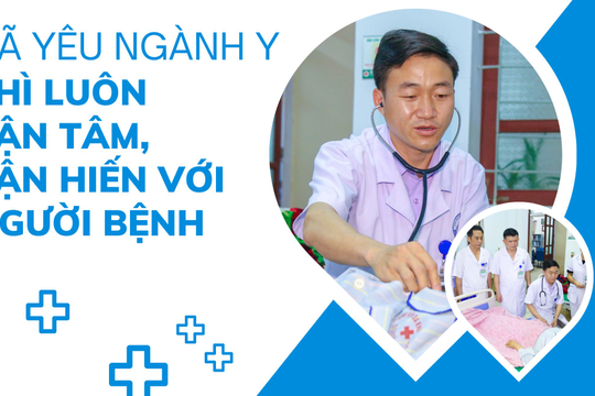 'Đã yêu ngành Y thì luôn tận tâm với người bệnh'