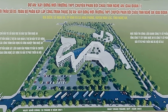 Nghệ An: Phân bổ hơn 100 tỷ đồng đầu tư Trường THPT chuyên Phan Bội Châu, giai đoạn 2