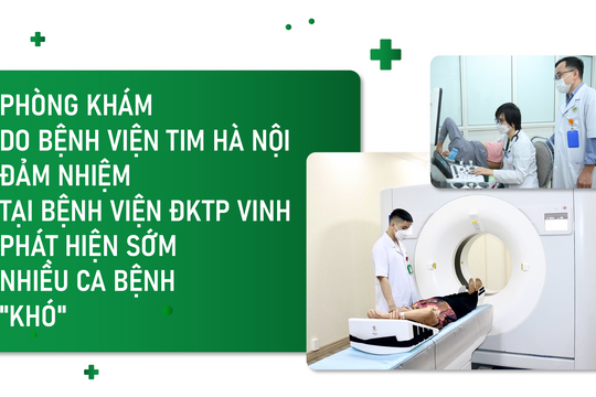 Phòng khám do Bệnh viện Tim Hà Nội đảm nhiệm tại Bệnh viện Đa khoa TP. Vinh phát hiện sớm nhiều ca bệnh ‘khó’ 