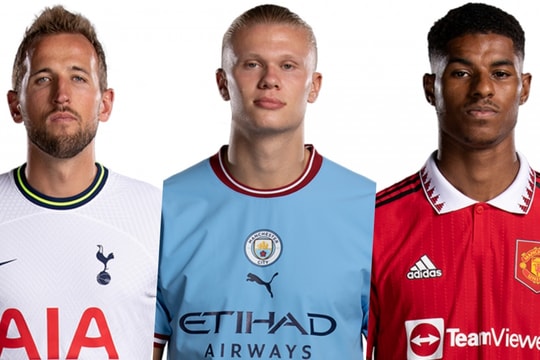 Bảng xếp hạng 'Vua phá lưới' Ngoại hạng Anh: Căng thẳng và kịch tính