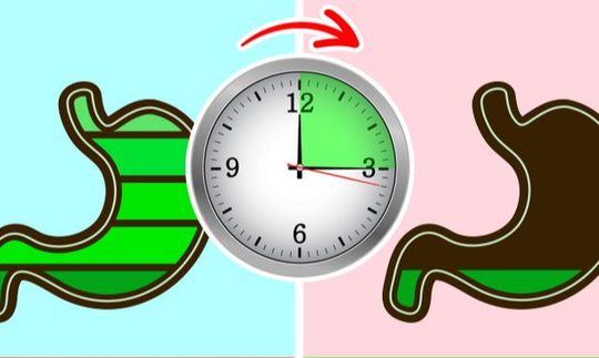 Sau khi ăn bao lâu thì ngủ để không mắc bệnh đường tiêu hóa?