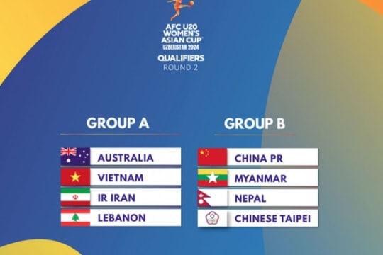 U20 nữ Việt Nam cùng bảng Australia ở giải châu Á