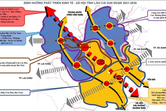 Nguồn lực mới để Lào Cai "cất cánh"