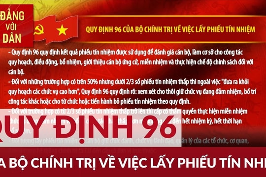 Lấy phiếu tín nhiệm thường xuyên sẽ cảnh tỉnh những người có vi phạm, khuyết điểm