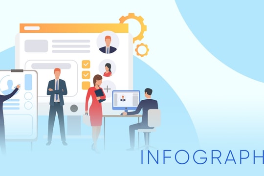 82,3% cán bộ, công chức cấp xã có trình độ đại học