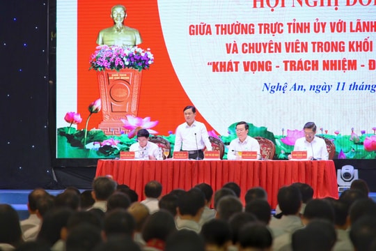 Thường trực Tỉnh ủy đối thoại với lãnh đạo quản lý cấp phòng và chuyên viên