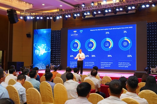 Gần 700 cán bộ cốt cán doanh nghiệp được bồi dưỡng kiến thức về chuyển đổi số 