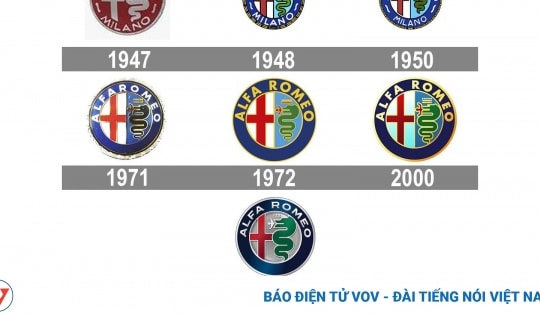 Logo và tên của 10 hãng xe hạng sang ra đời như thế nào?