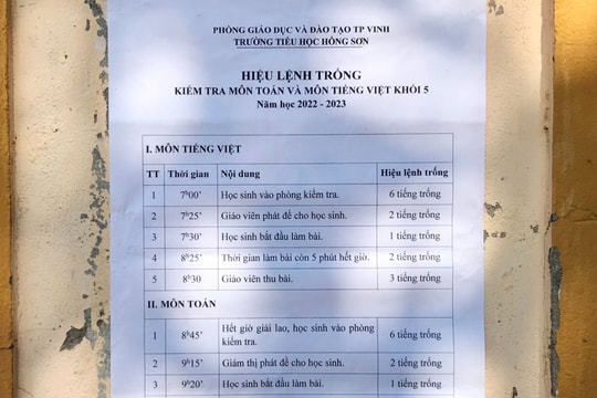 Hơn 9.000 học sinh lớp 5 thành phố Vinh kiểm tra định kỳ cuối năm