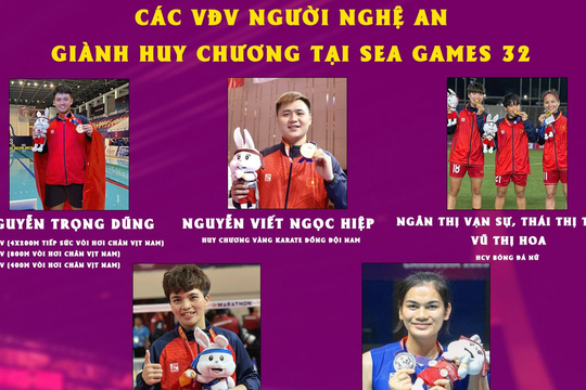 Infographics: 11 ngôi sao người Nghệ An giành huy chương tại SEA Games