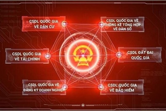 Thủ tướng chỉ đạo tháo gỡ các 'điểm nghẽn' triển khai Đề án 06