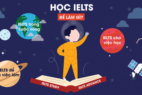 Tỉnh táo với 'ngành công nghiệp IELTS'
