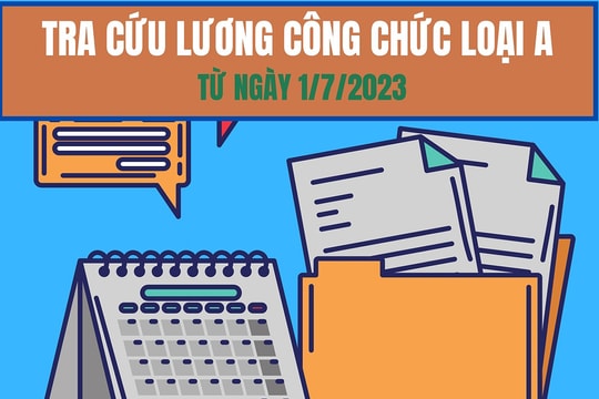 Từ ngày 1/7, lương công chức loại A0, A1, A2, A3 sẽ tăng như thế nào?