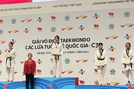 Nghệ An giành 3 Huy chương Vàng tại Giải Vô địch Taekwondo các lứa tuổi trẻ quốc gia