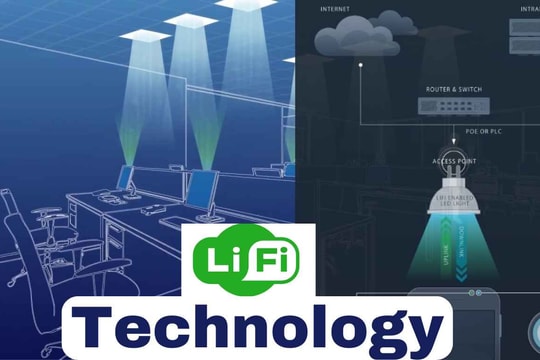 Li-Fi: Công nghệ không dây mới cung cấp tốc độ kết nối nhanh hơn 100 lần so với Wi-Fi
