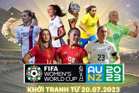 Xem trực tiếp tuyển nữ Việt Nam đá World Cup 2023 ở đâu, kênh nào?