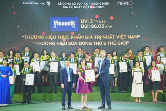 Giá trị thương hiệu của Vinamilk chạm mốc 3 tỷ USD