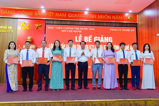 Nghệ An bế giảng lớp Cao cấp lý luận chính trị hệ không tập trung, khóa học 2021 - 2023