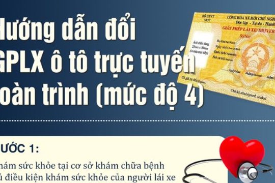 Quy trình đổi Giấy phép lái xe ô tô trực tuyến trong vòng 5 phút