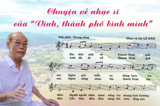Chuyện về nhạc sĩ của 'Vinh, thành phố bình minh'
