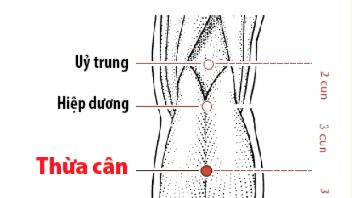 Bị chuột rút khi ngủ chữa thế nào?