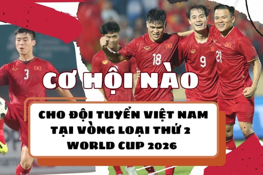 Cơ hội nào cho đội tuyển Việt Nam tại Vòng loại thứ 2 World Cup 2026?