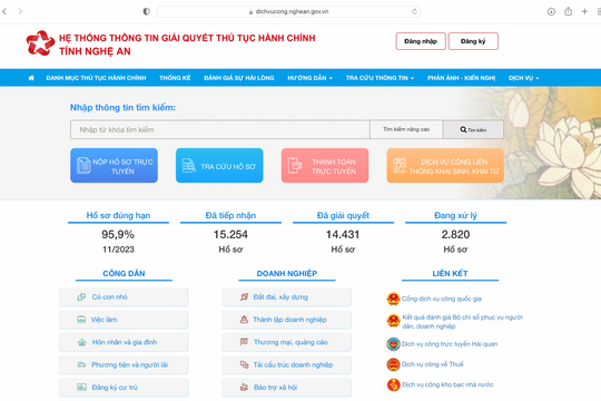 Nghệ An giảm 40% phí, lệ phí khi người dân thực hiện 9 nhóm thủ tục hành chính trực tuyến