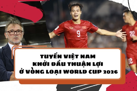 Tuyển Việt Nam khởi đầu thuận lợi ở vòng loại World Cup 2026