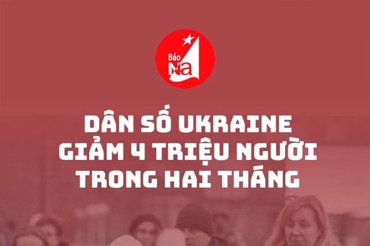 Dân số Ukraine giảm 4 triệu người trong hai tháng