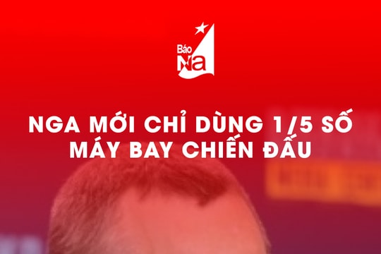 Nga mới chỉ dùng 1/5 số máy bay chiến đấu
