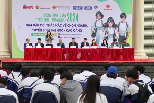 Trường Đại học Vinh dự kiến tuyển sinh hơn 5.000 chỉ tiêu